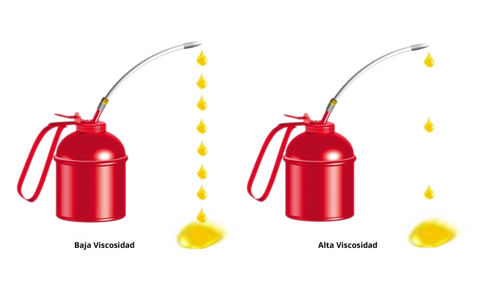Tema 8 Practica Viscosidad Vppt Viscosidad Liquidos Images Tema 8 Practica Viscosidad Vppt Viscosidad Liquidos Images